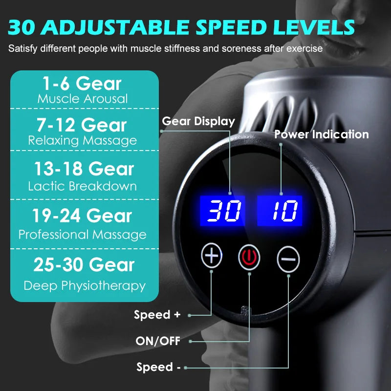 Deep Tissue Massage Gun – Electric Muscle Massager for Body, Neck & Back